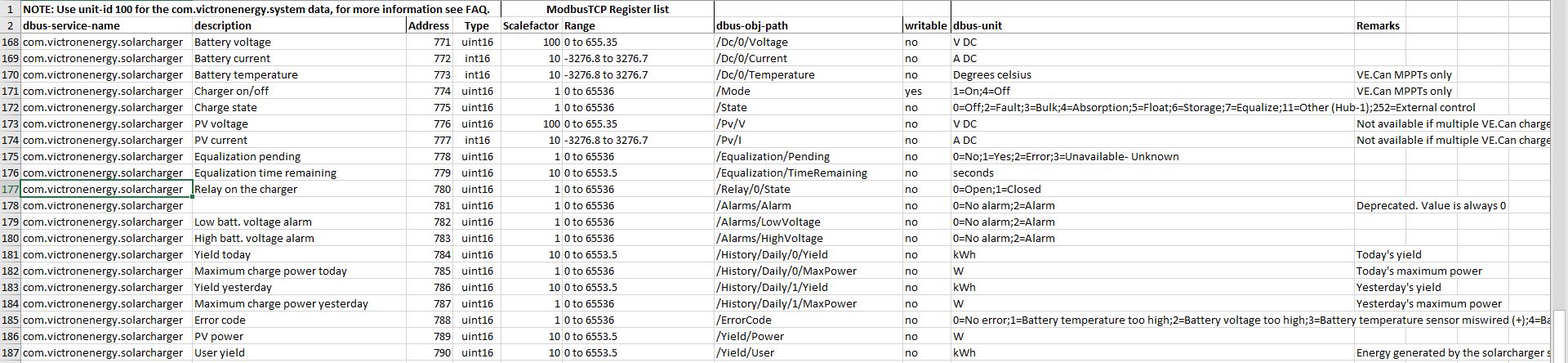 modbus-registers.jpg