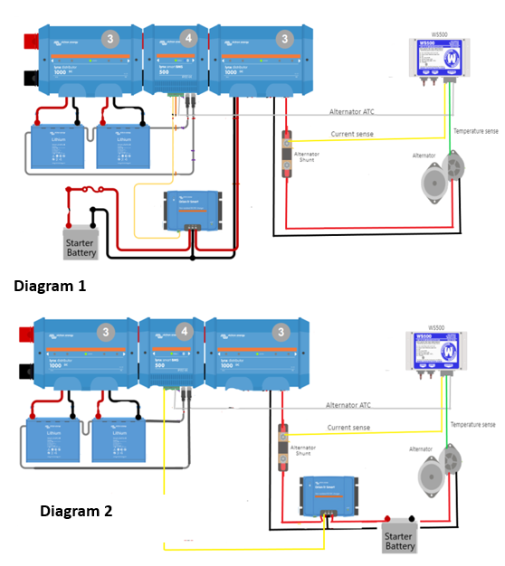 Orion DC DC AGM Lithium Wakespeed VictronEnergy Orion DC DC AGM Lithium Wakespeed VictronEnergy