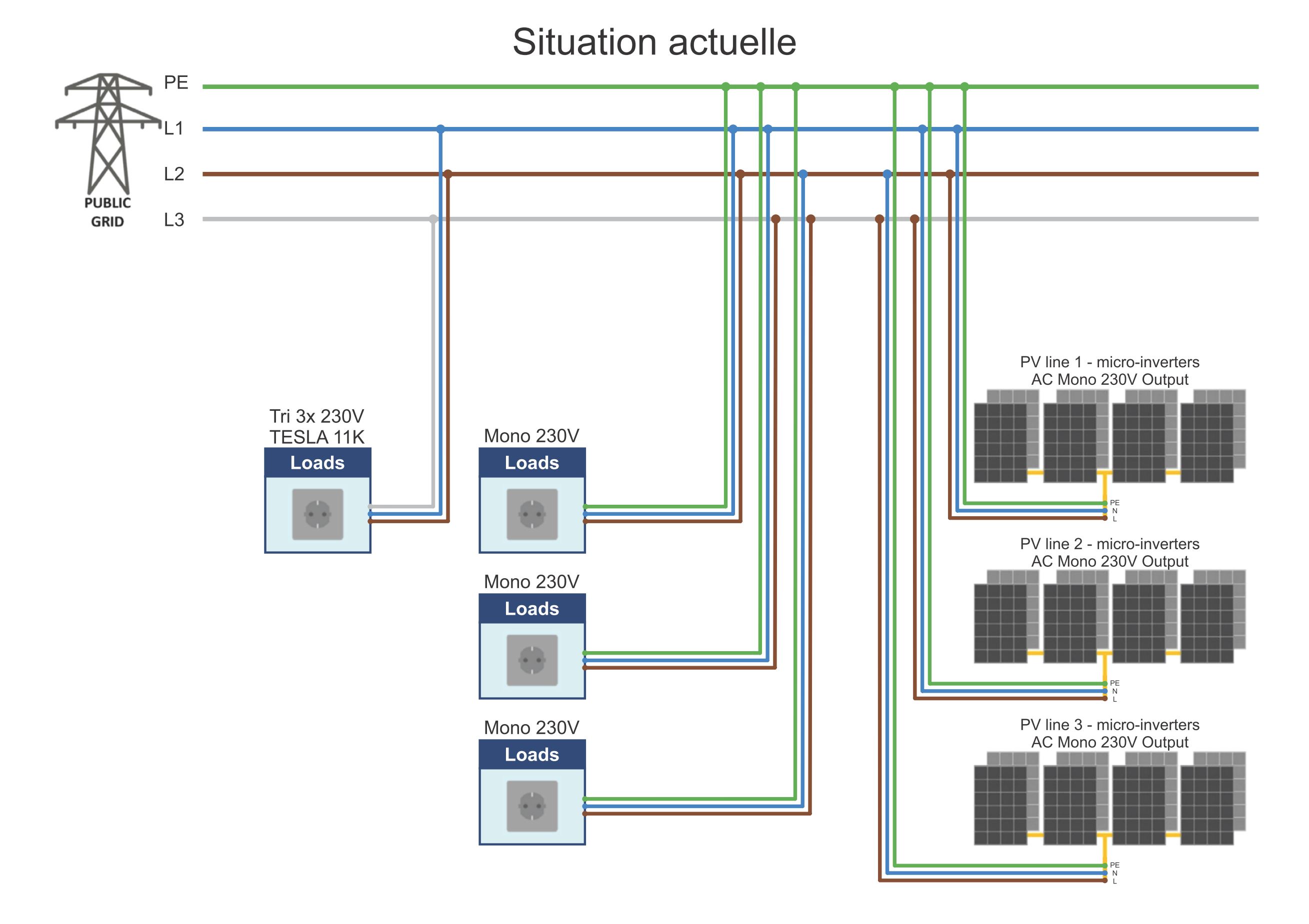 2023-05-31-09-44-34-schema-electrique-pv-triphase.jpg