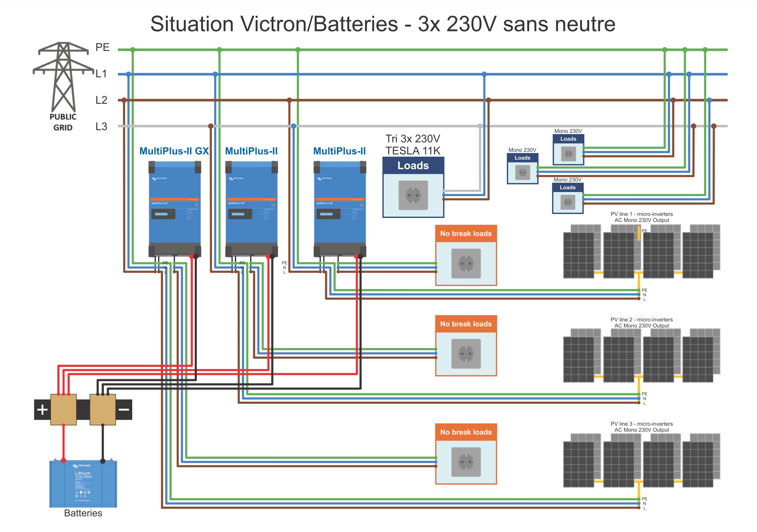 2023-05-31-09-45-14-schema-electrique-pv-triphase.jpg