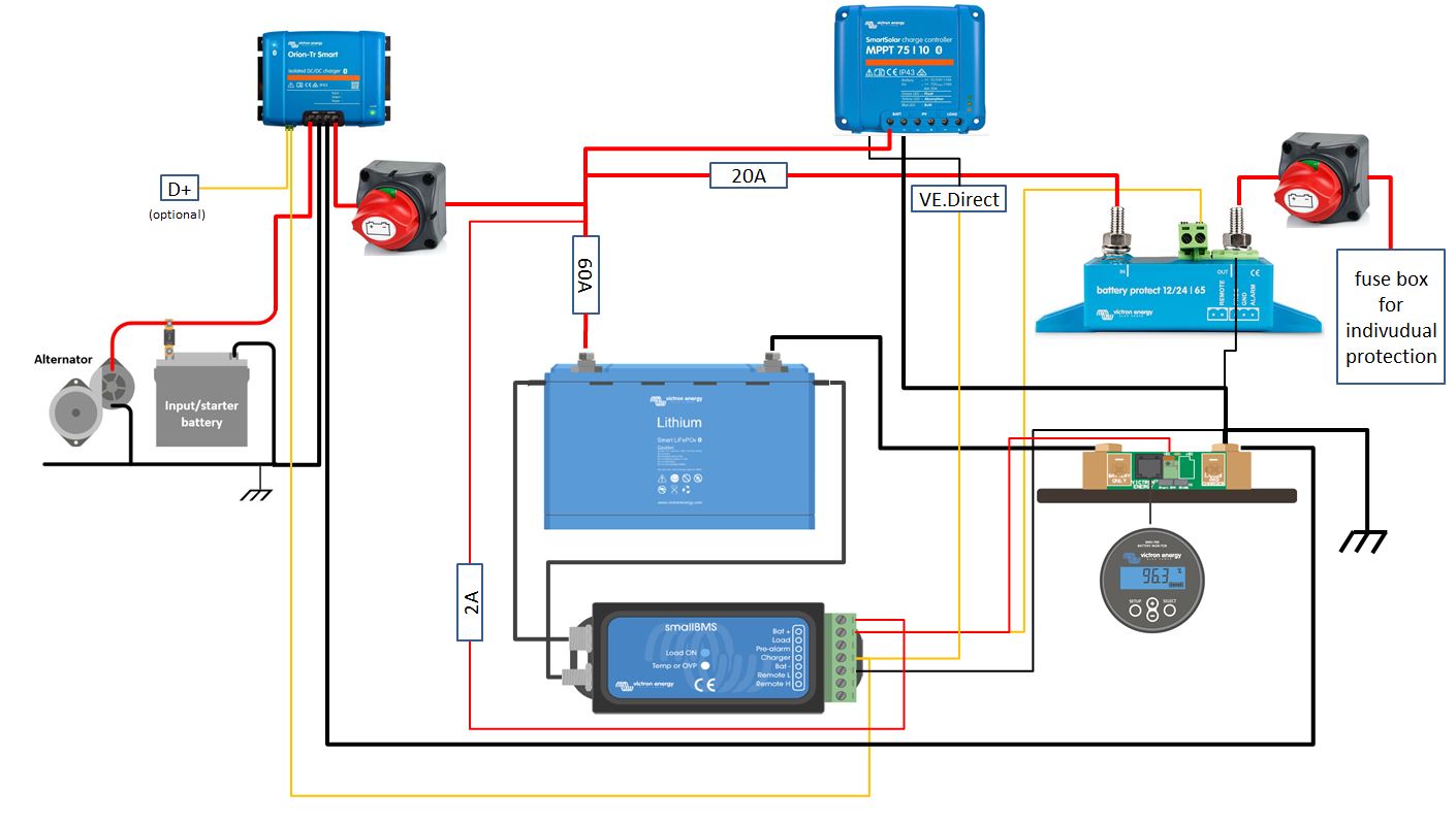 schema-elec.jpg