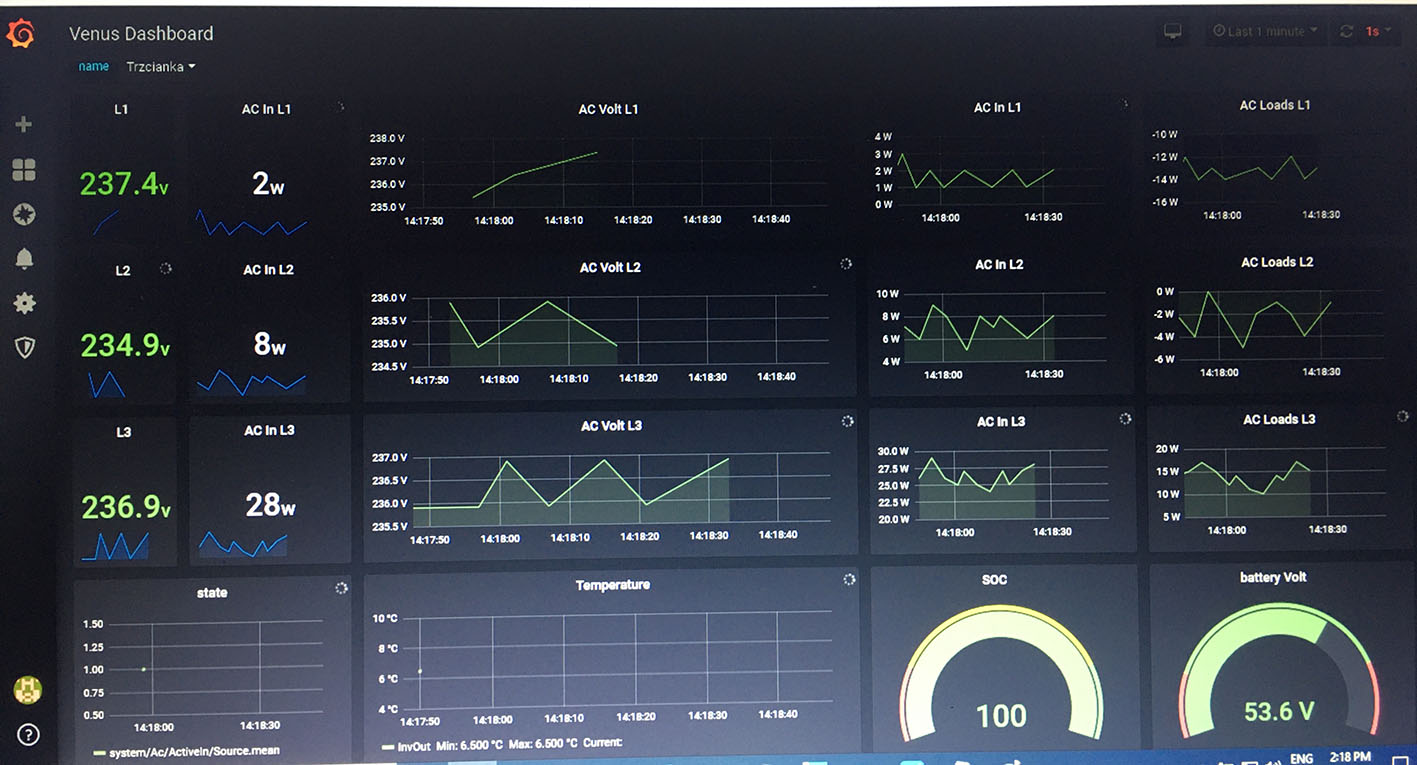 dashboard2.jpg