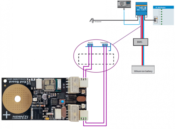 victron-multi-quattro-interface-600x442.png