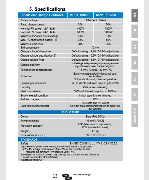 smartsolar-100-30-50.jpg