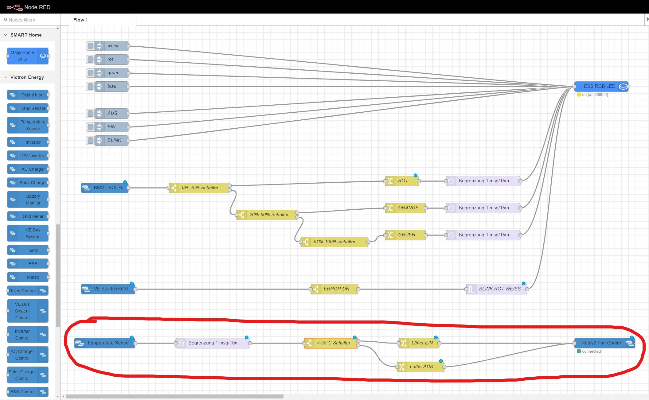 nodered-li.jpg