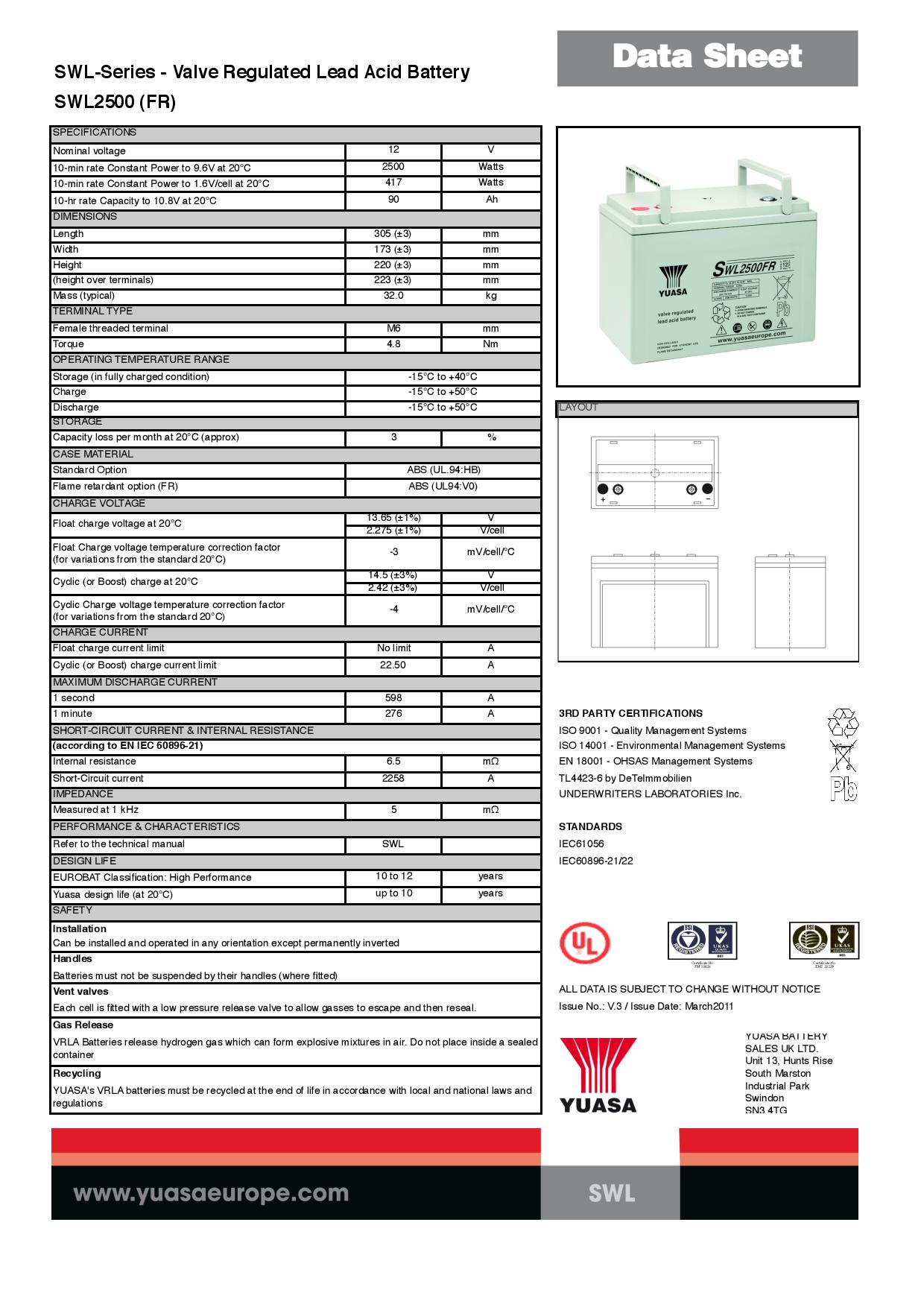 yuasa-swl2500fr-page-001.jpg