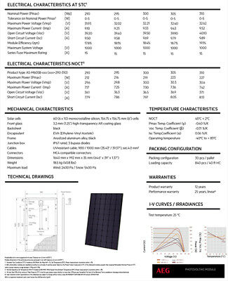 aeg-solar-panel.jpg