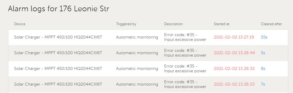 error-log-part.jpg