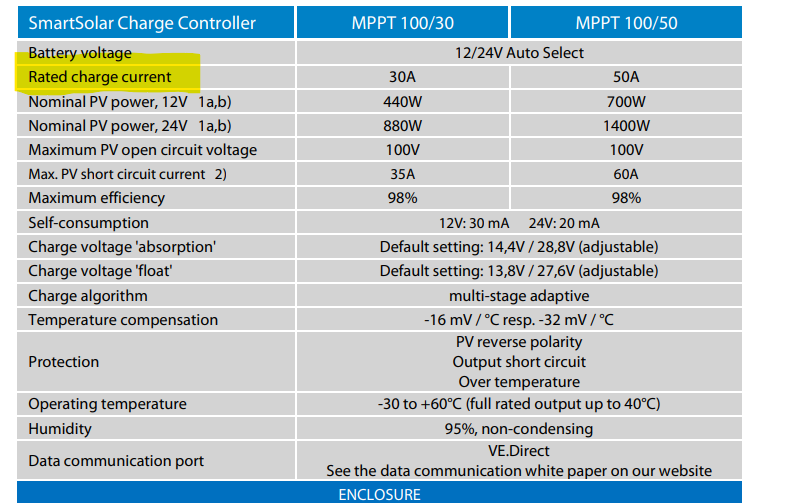 mppt-100-50.png