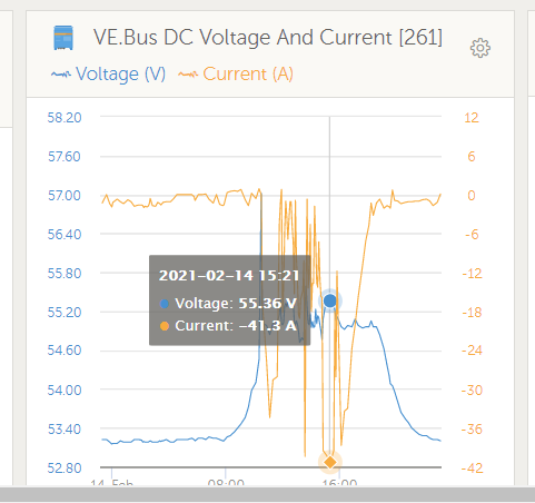 dc-voltage.png