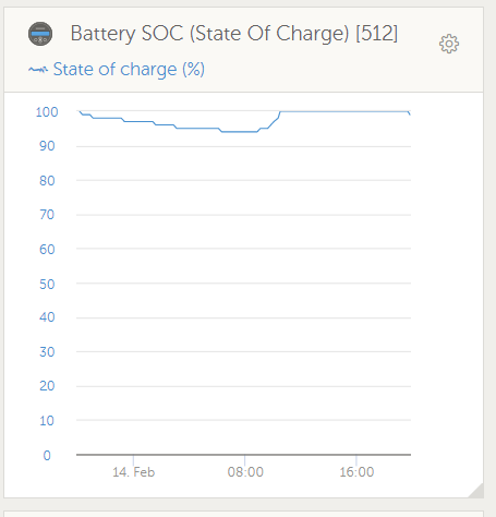 battery-soc.png