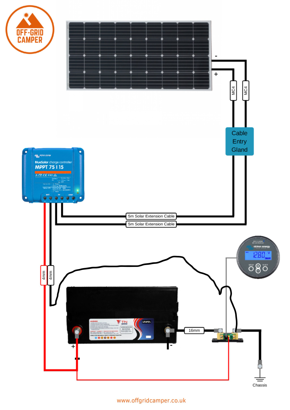 bmv-wiring.png