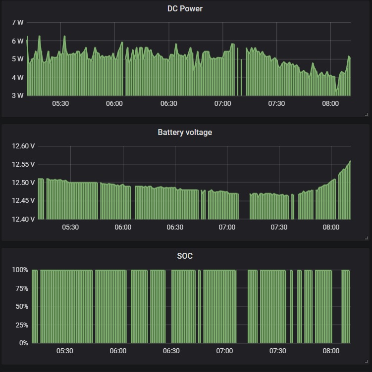 grafana.jpg