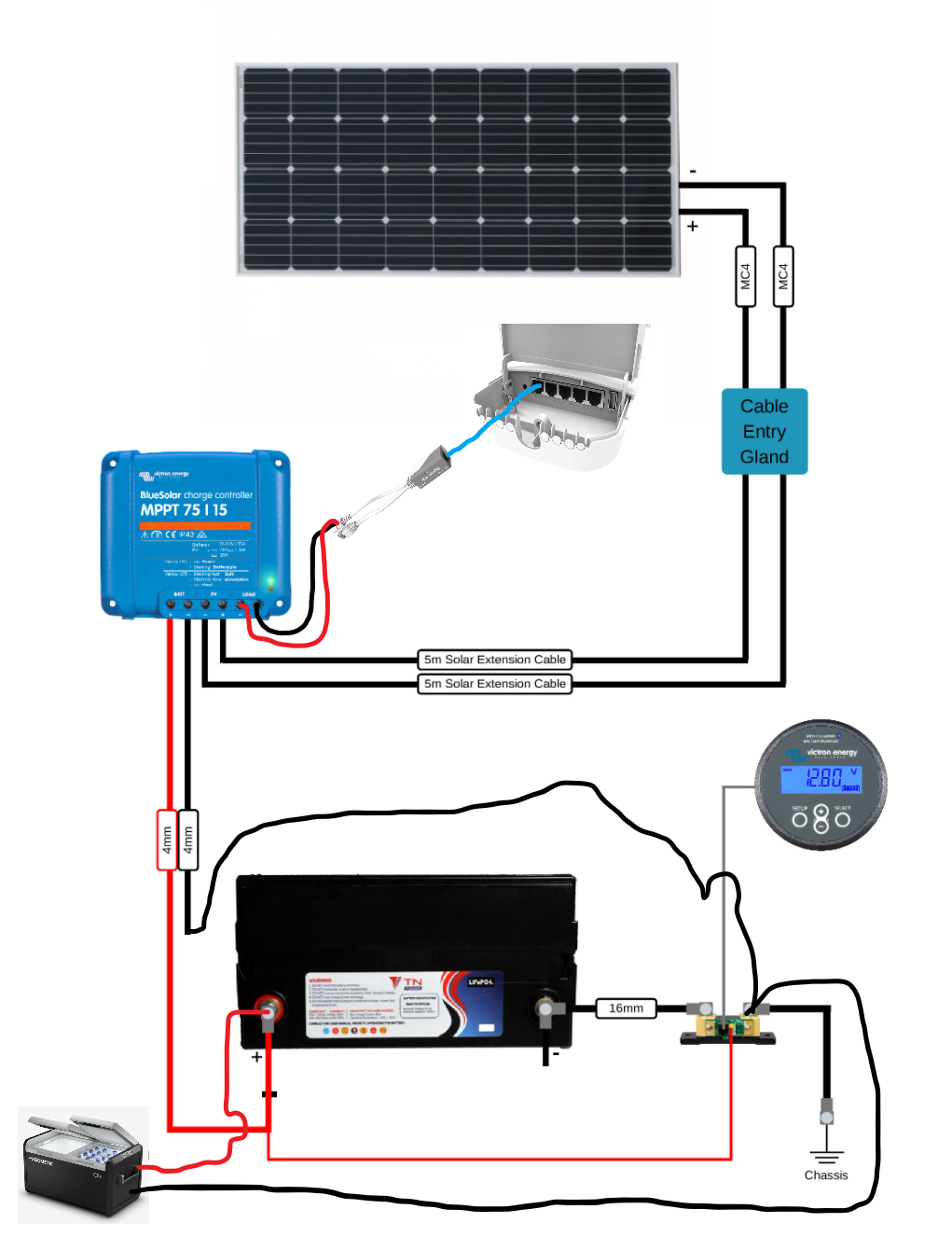 bmv-solar-cabling.png