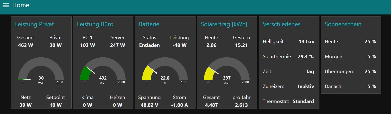 nodered-dashboard.jpg